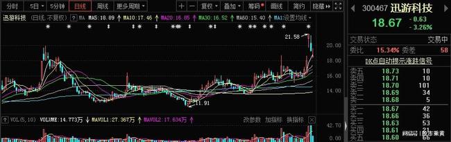 【游戏中也有“数字生产力”】(图1)