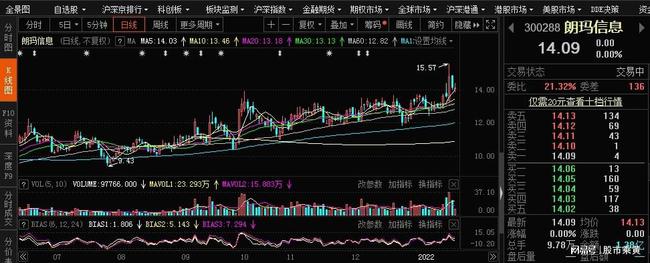 【游戏中也有“数字生产力”】(图2)
