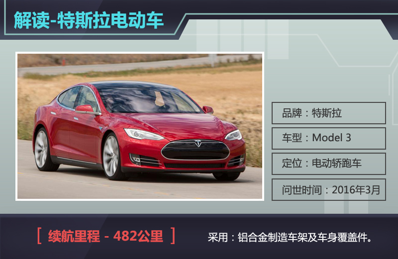 崩坏三特斯拉_特斯拉崩坏三_特斯拉崩坏脚