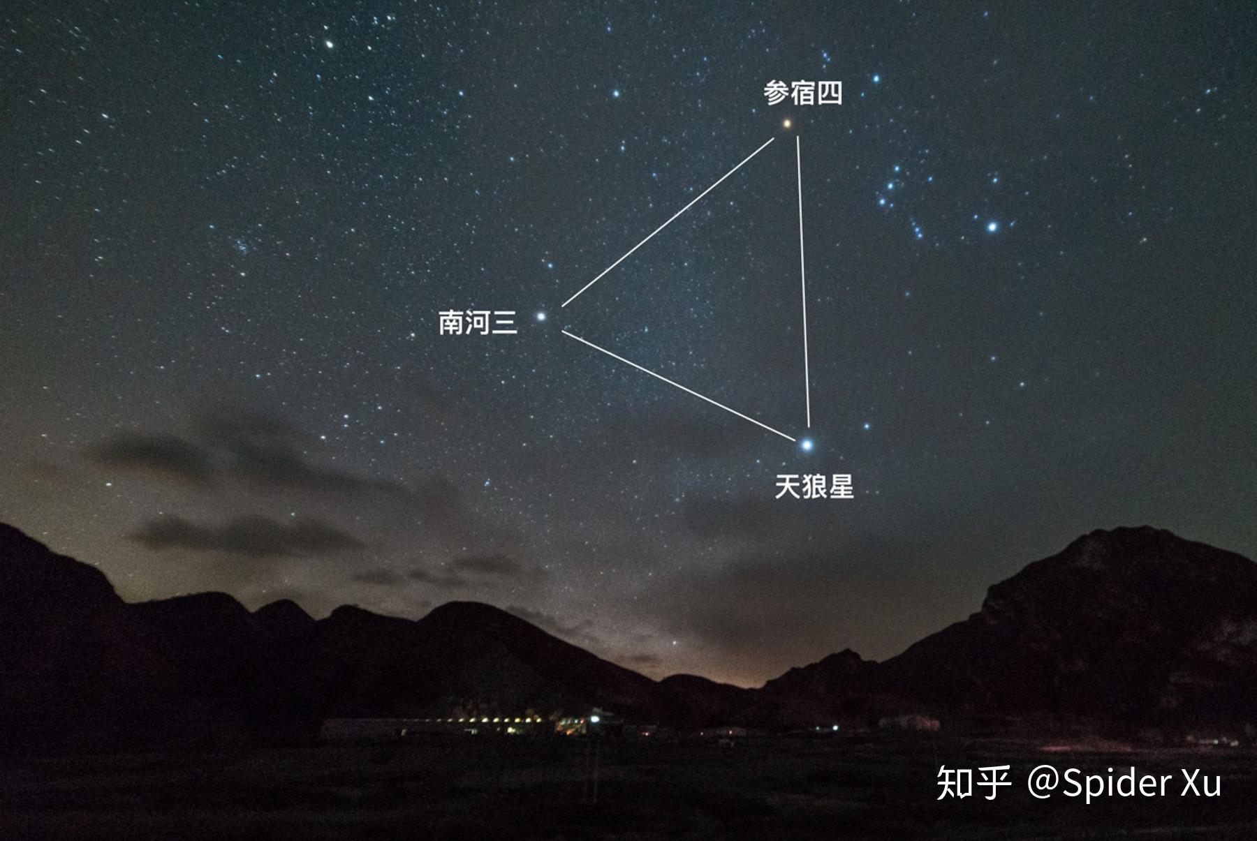 三角点是什么意思_三角点_点盛三角魔方说明书