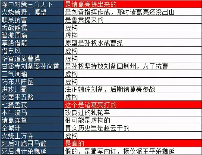 三国群英传五_三国群英传手机版单机_三国群英传7