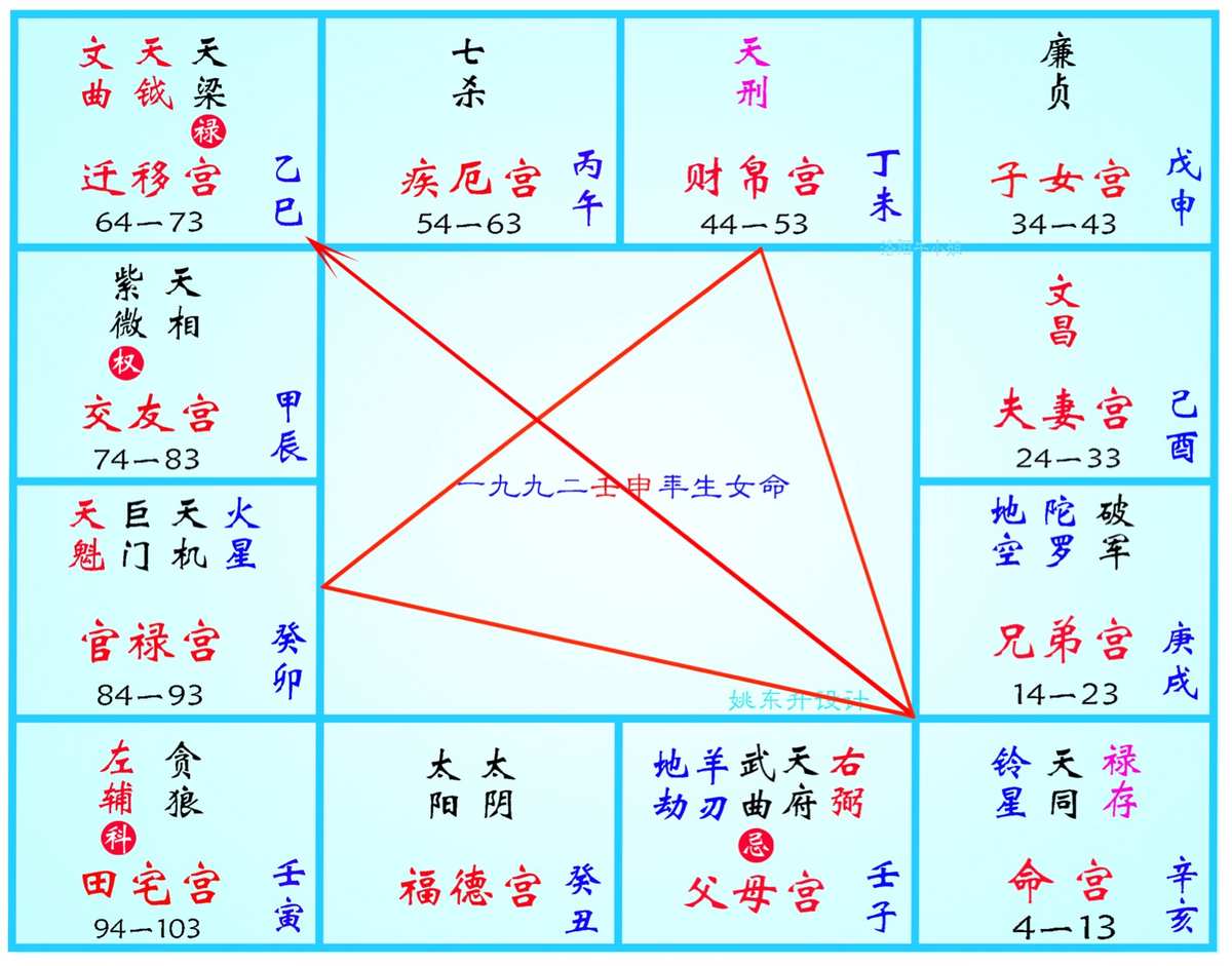 文墨天机紫微斗数_文墨天机紫微斗数_文墨天机紫微斗数