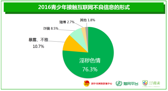 看黄大全_看黄大全_十大看黄软排行榜