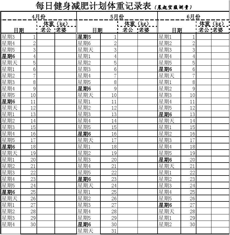 宠物体重记录app_体重记录app_体重记录app下载