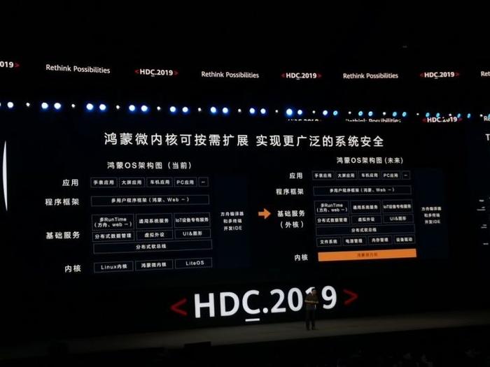 浏览器限制访问网页怎么办_不受限制的浏览器_浏览器显示受限网站