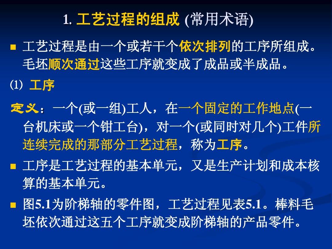 生产线英文简称_产线英文怎么翻译_生产线英文