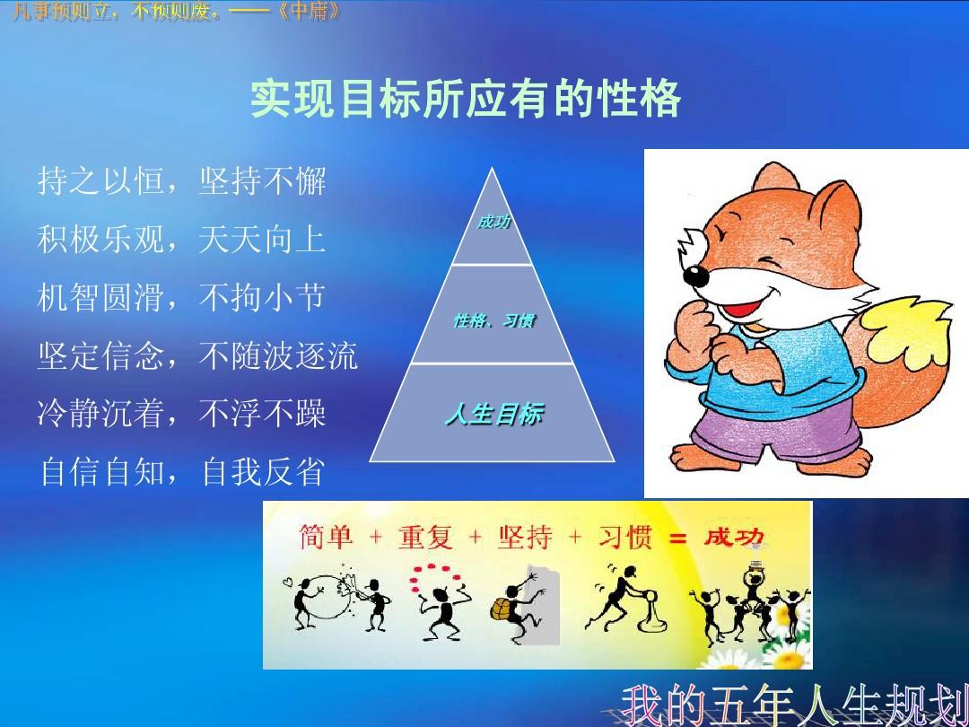 生涯目标的确定_生涯目标的设定正确的是_对于生涯目标的设定正确的是
