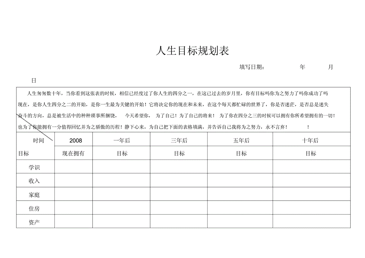 生涯目标的确定_生涯目标的设定正确的是_对于生涯目标的设定正确的是
