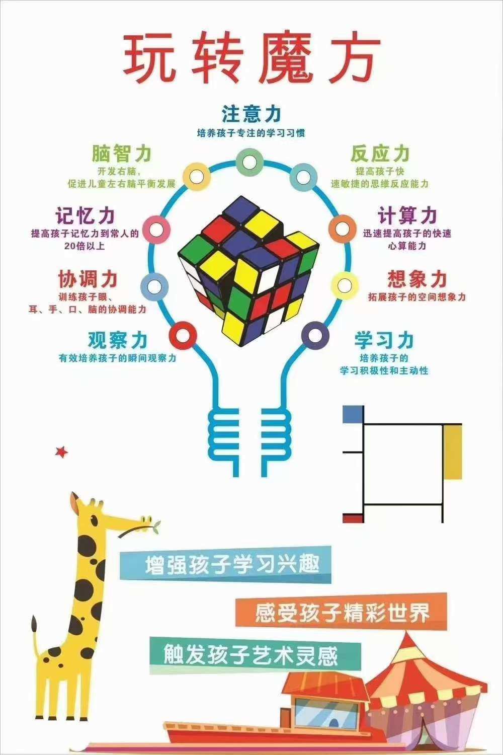 魔方超能记忆小精灵_超能魔方_魔方超能力