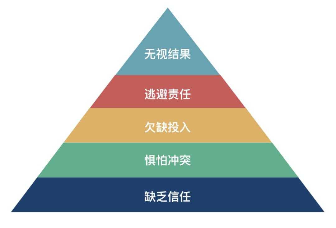 合服_服合的拼音怎么写_服合的意思