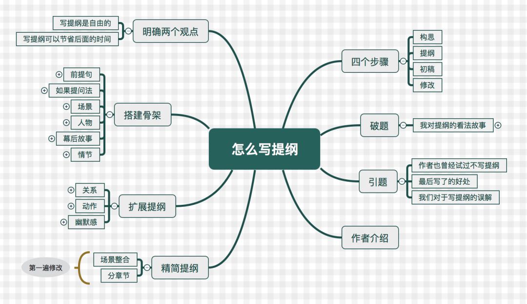 云q_云q是云南哪里的牌照_巴黎q娘百度云直接看