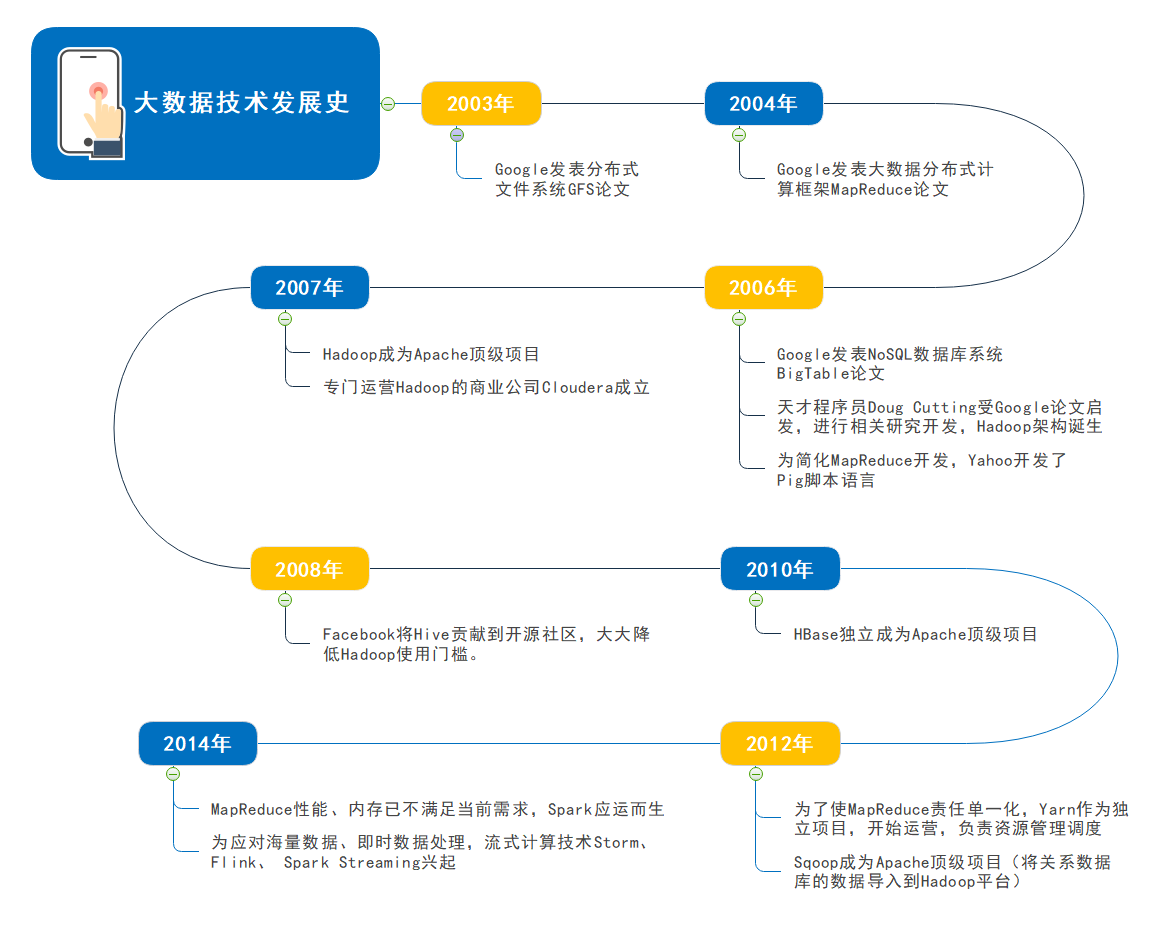有个软件生成前世的照片_有个软件生成前世的照片_有个软件生成前世的照片