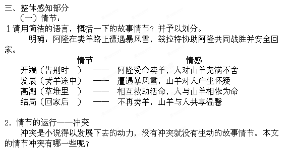 山羊模拟器正版下载_山羊模拟器3_山羊模拟