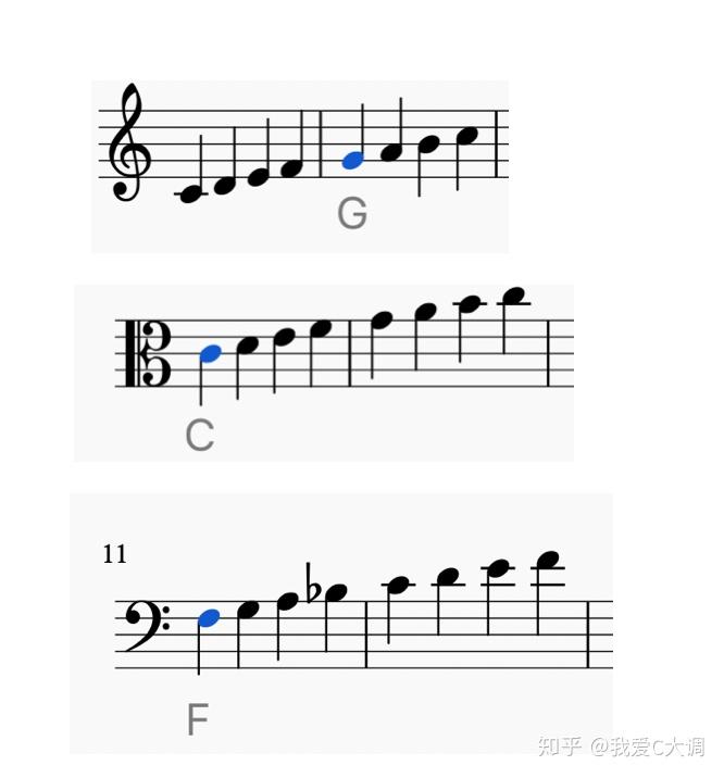 嗨塘音乐_塘音乐学院_嗨塘音乐