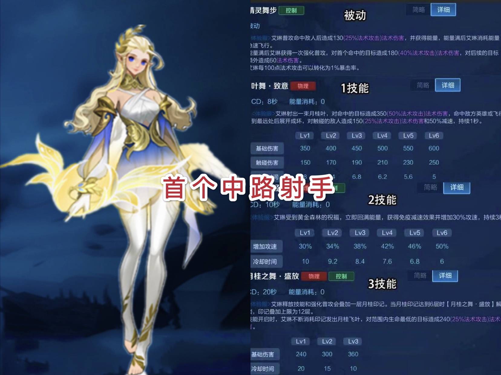 骑士艾琳第四集最后的敌人_遮天最后敌人不死天皇_七骑士台服艾琳的测试