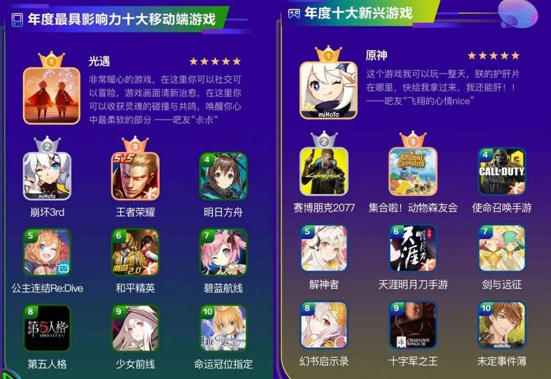 用流量玩游戏消耗大吗_玩游戏会消耗手机的流量吗_消耗流量玩手机游戏会怎么样