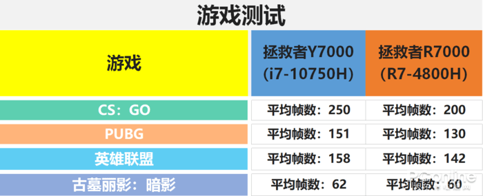 对战游戏完整版_专业对战游戏手机版下载_对战平台下载手机版