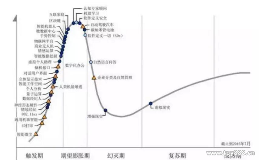 适应手机游戏有哪些_游戏适应不了手机_游戏手机适合玩什么游戏
