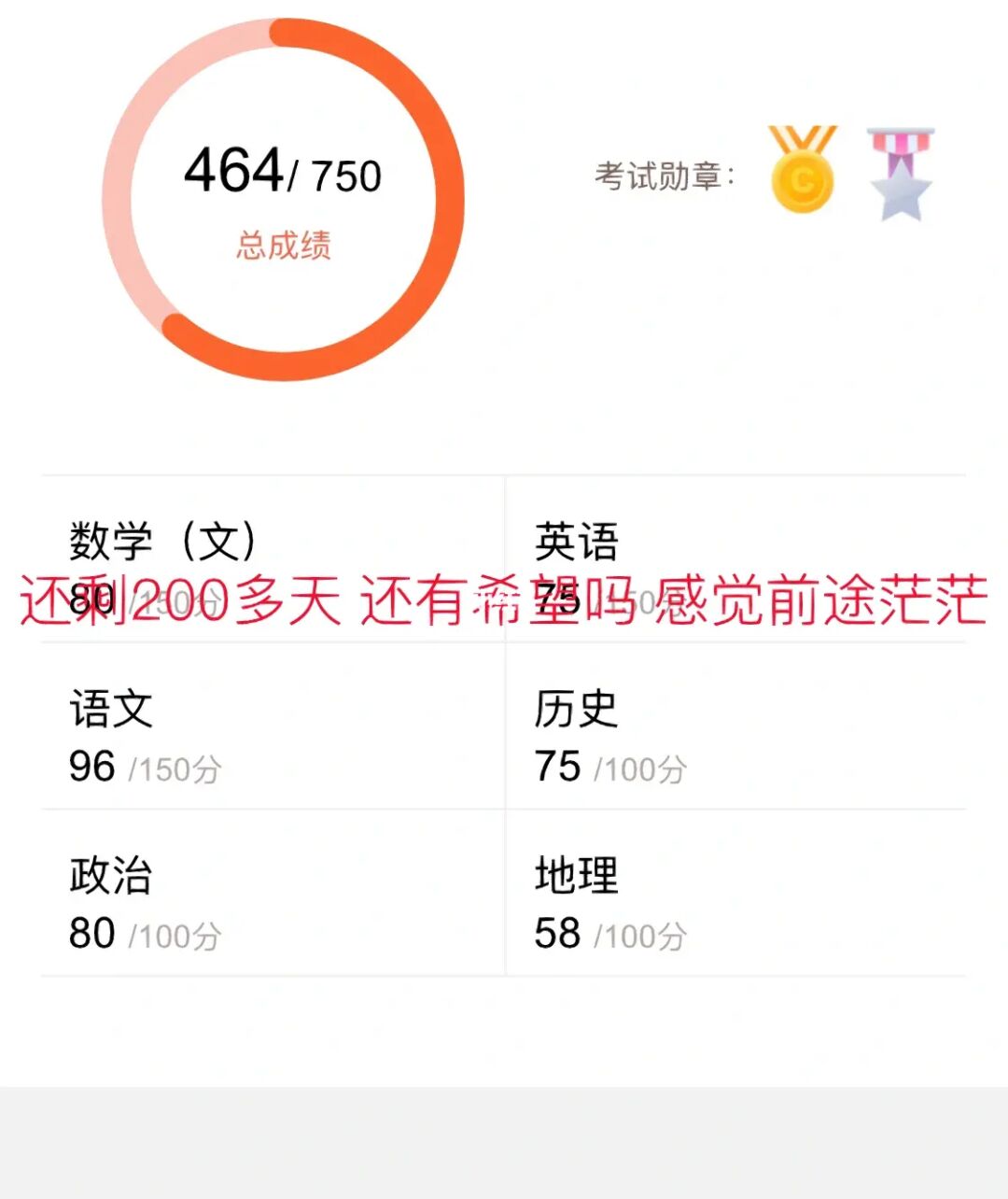 玩手机成绩会下降吗_玩手机游戏成绩下滑了_学生玩手机成绩下降