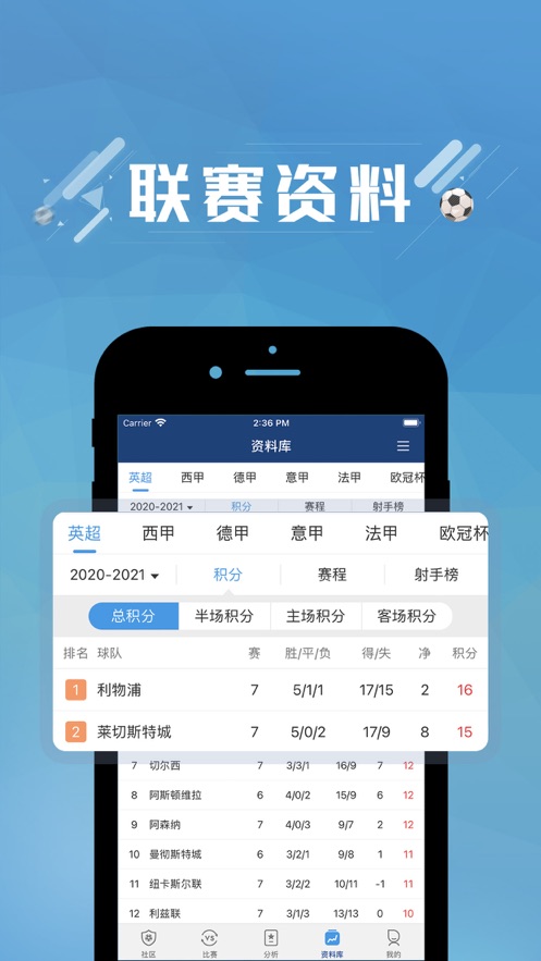 足球游戏手机_足球手机版怎么开始游戏_足球开始版手机游戏叫什么