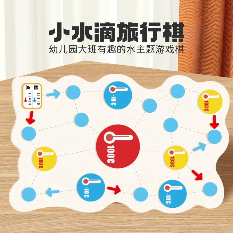 以前有个水滴的益智类游戏_水滴手机游戏益智_水滴游戏小程序