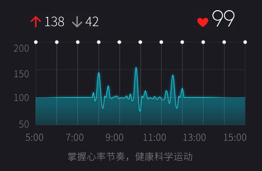 心跳计划怎么玩_心跳计划下载安装_心跳计划游戏手机