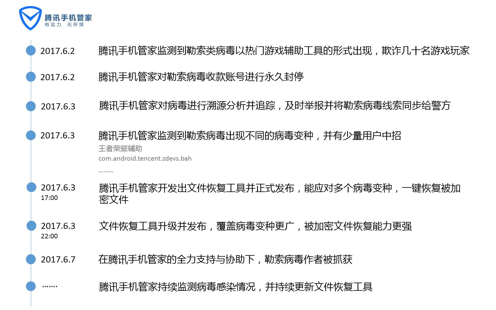 王者换手机号游戏时怎么换_王者在游戏时换手机号_王者换手机号游戏时间会变吗