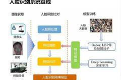 要操作的游戏手游_用嘴操作手机游戏下载_操作游戏是什么意思