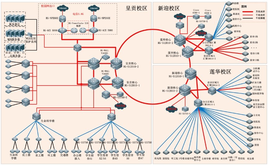 玩手机游戏用什么手机_用wifi玩不了手机游戏_玩手机游戏用什么膜手感好