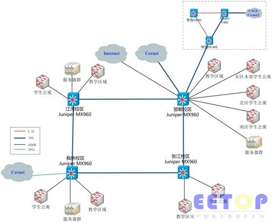 用wifi玩不了手机游戏_玩手机游戏用什么手机_玩手机游戏用什么膜手感好
