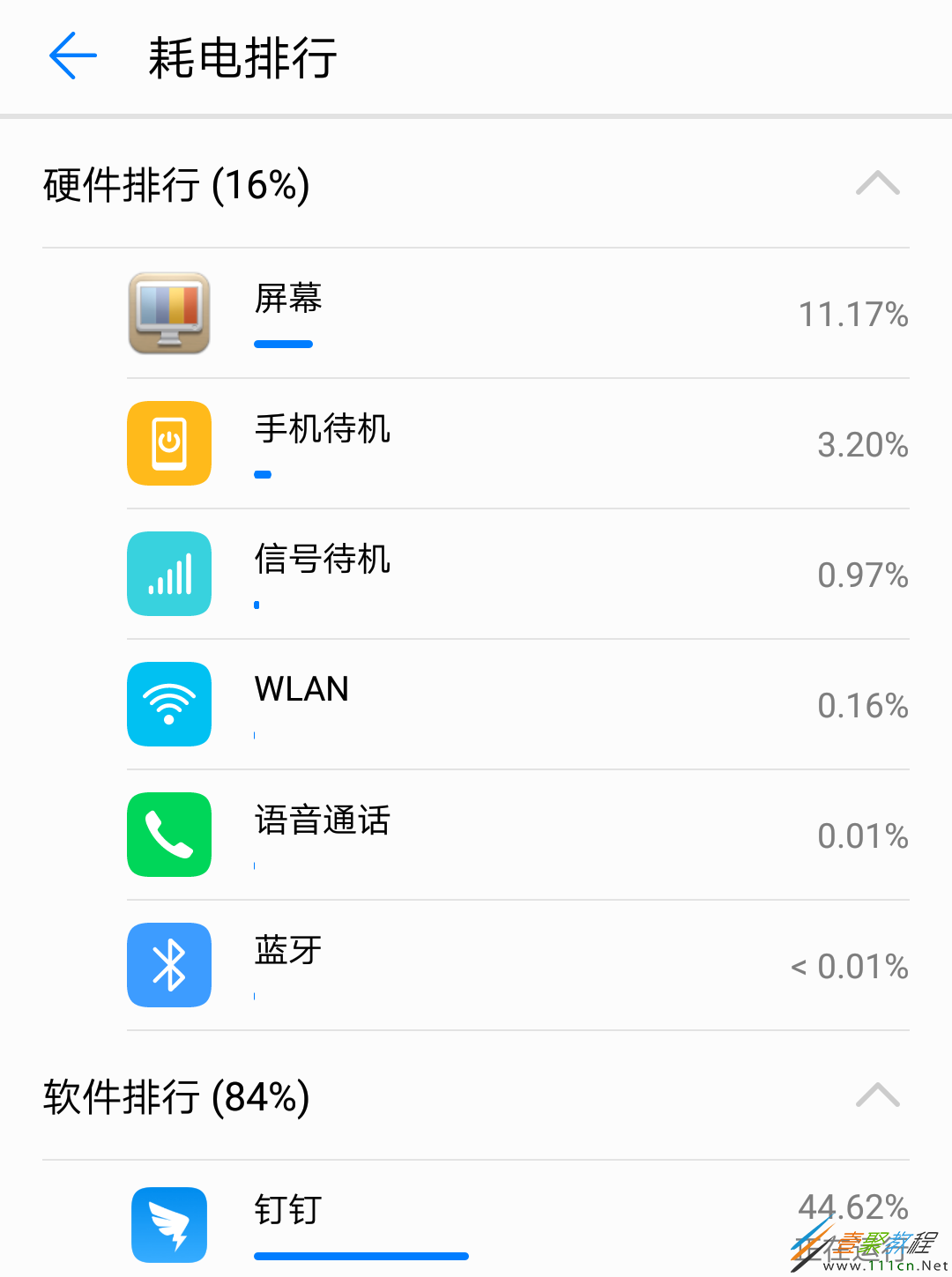 游戏时手机屏幕不黑屏_手机黑屏游戏还能运行吗_黑屏屏幕手机游戏时闪退