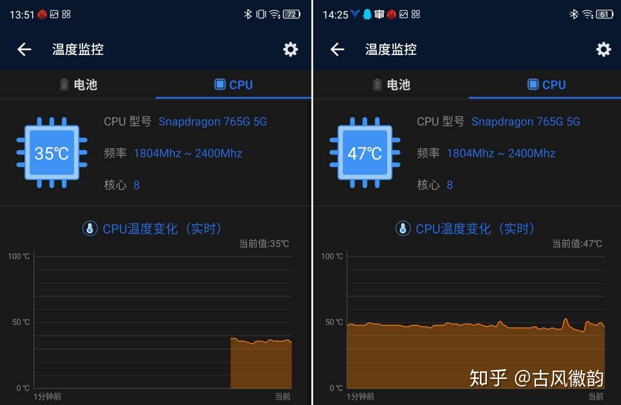值得推荐的游戏手机_最值得入手的游戏手机推荐_最推荐入手的游戏手机排名