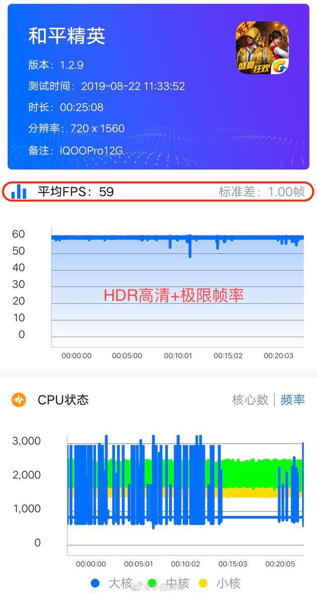 适合游戏手机排行榜_游戏手机推荐什么_游戏手机适合哪款游戏