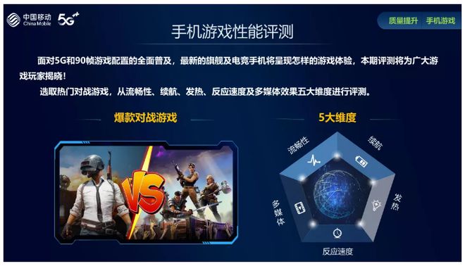 游戏手机适合哪款游戏_游戏手机推荐什么_适合游戏手机排行榜