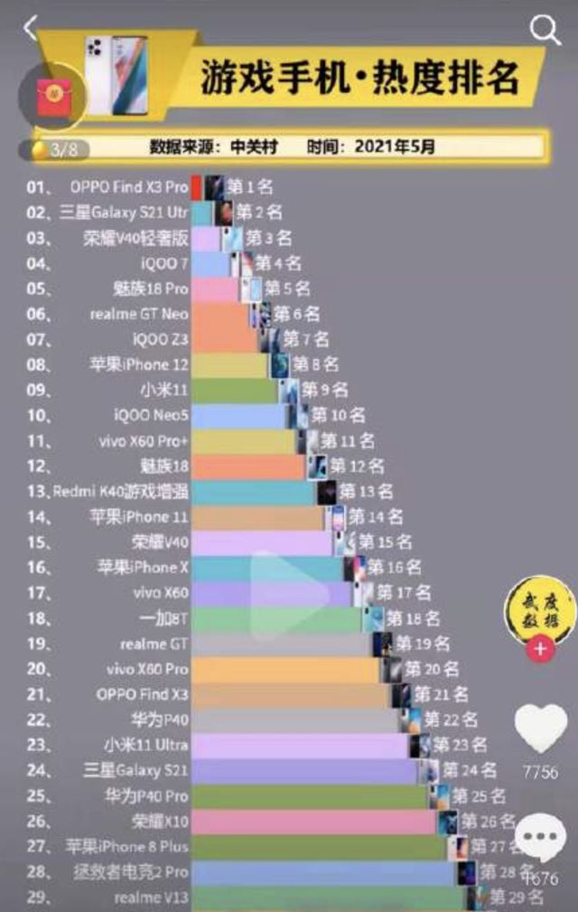 游戏手机的热度_热度高的手机游戏_热度手机游戏推荐