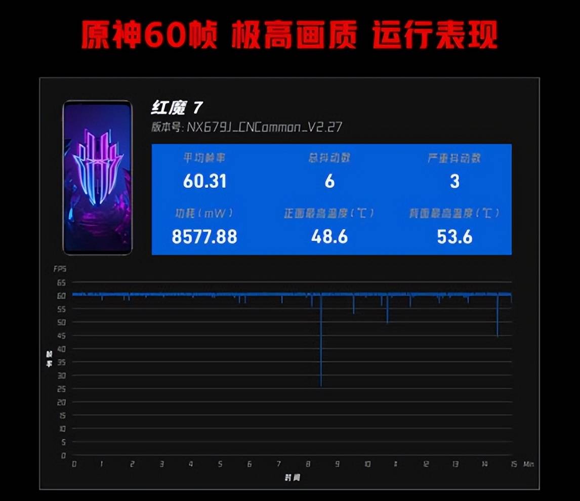 五年时间制作的游戏手机_五年时间制作的游戏手机_五年时间制作的游戏手机
