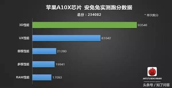 骁龙855玩游戏最好的手机_骁龙855手机是游戏手机_手机骁龙游戏是855吗