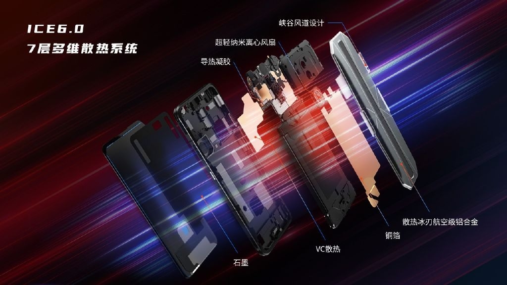 联名的游戏_联名手机游戏有哪些_所有联名游戏手机