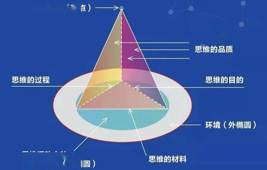 珠海手机游戏益智_珠海益智手机游戏公司_珠海酷炫游戏
