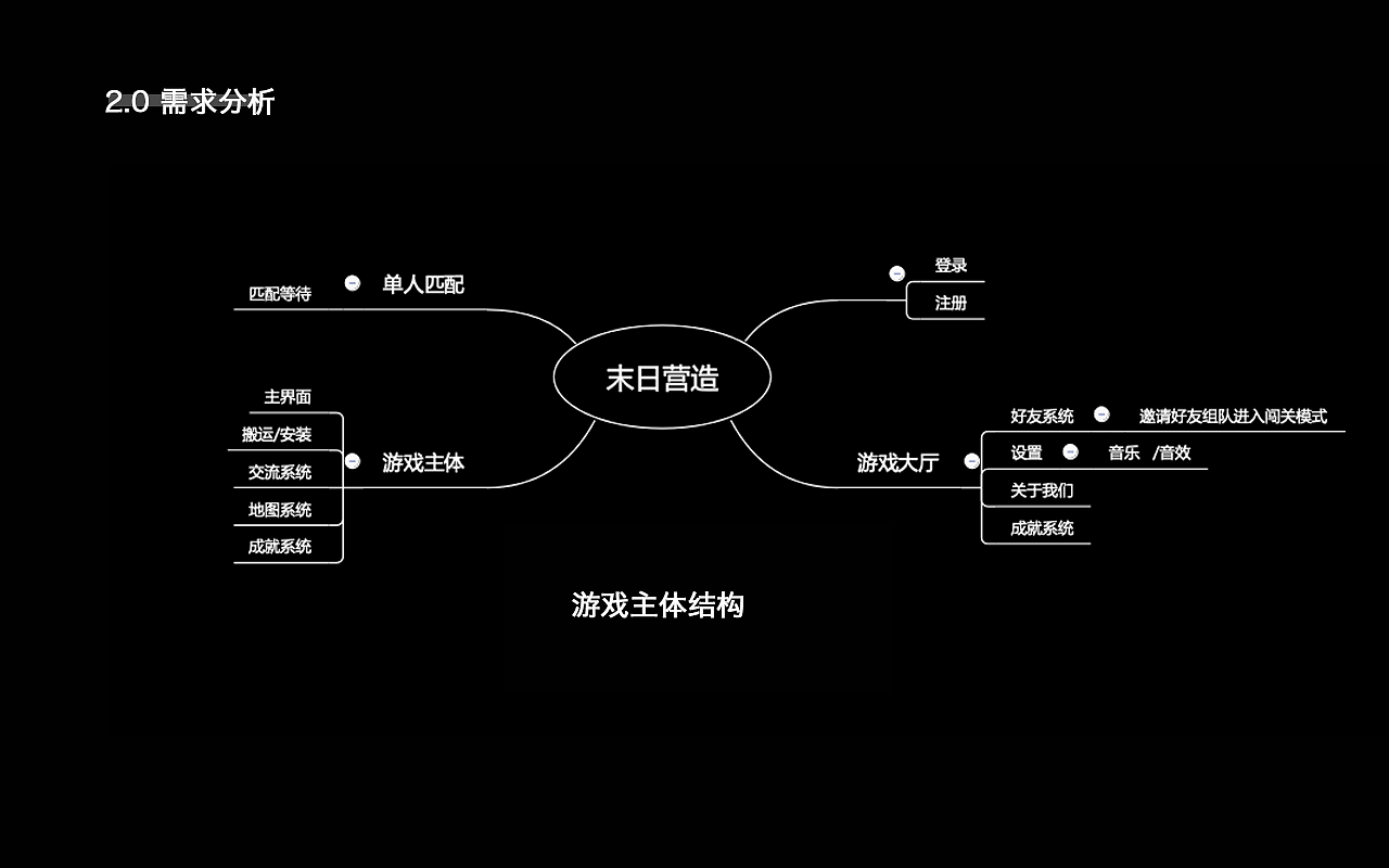 窝游下载_窝玩游戏网_游窝游戏手机版官方