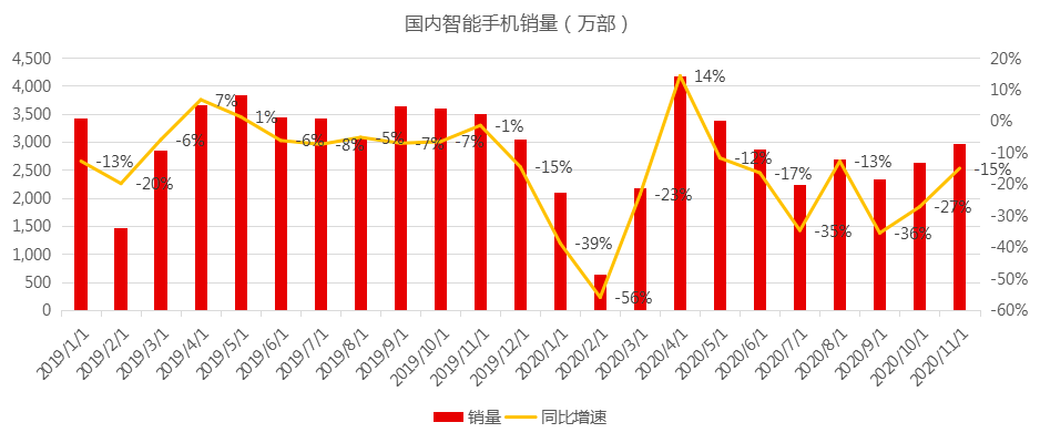 游戏龙头股_股票游戏龙头_谁是手机游戏龙头股份