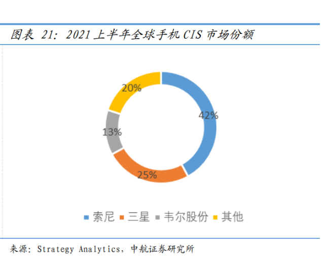 游戏龙头股_谁是手机游戏龙头股份_股票游戏龙头