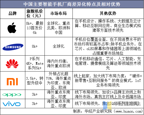 游戏龙头股_谁是手机游戏龙头股份_股票游戏龙头