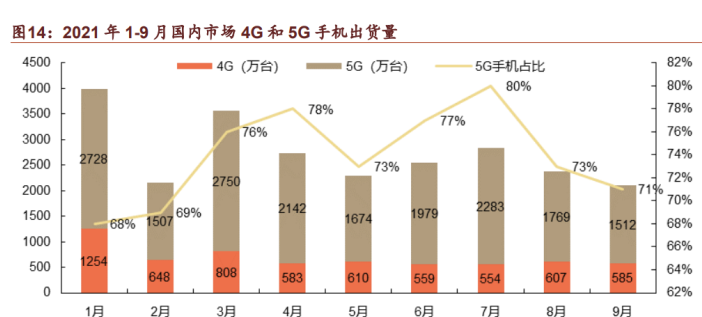 游戏龙头股_谁是手机游戏龙头股份_股票游戏龙头