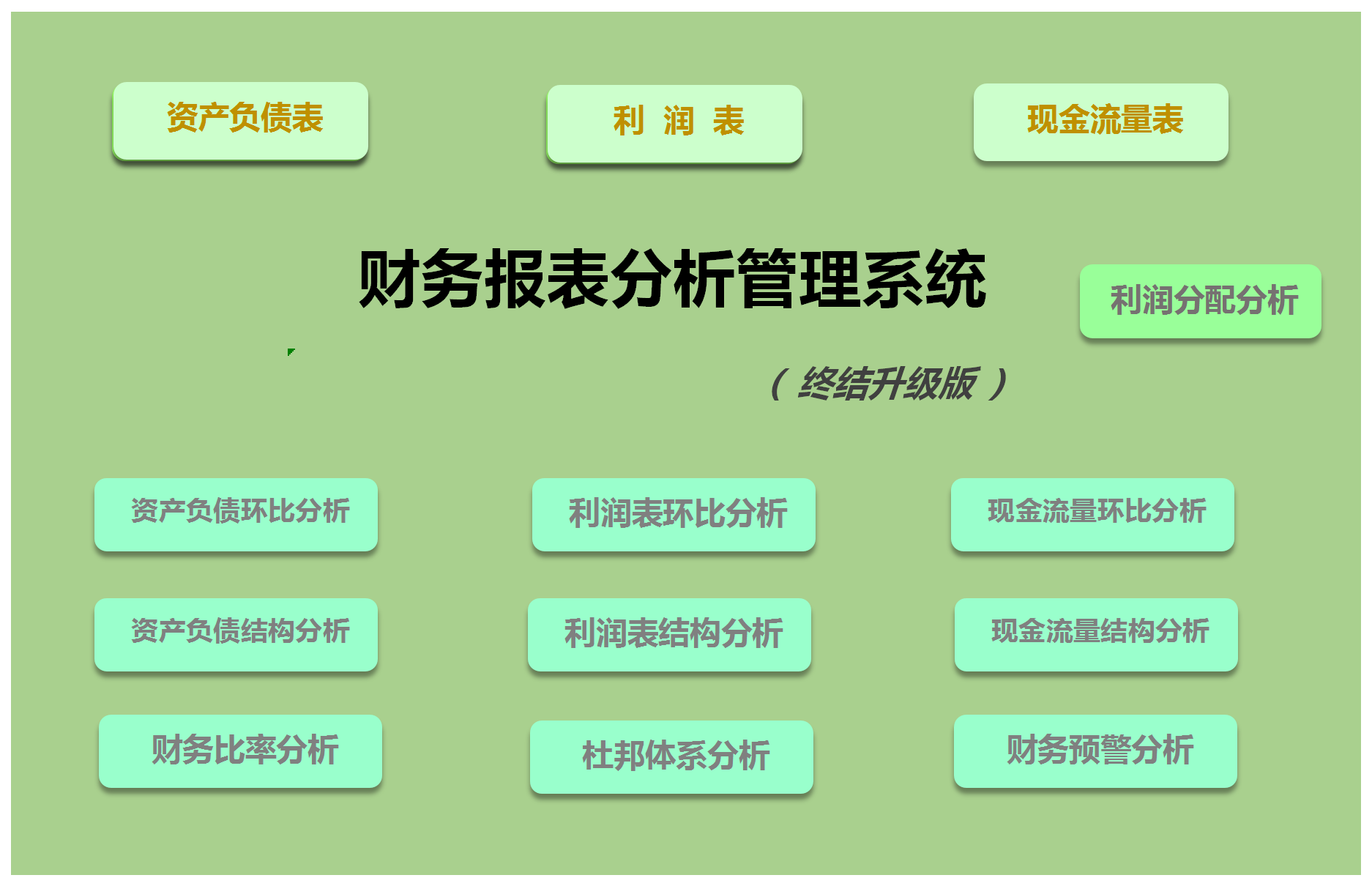 威云pos用户使用手册_威云pos使用教程_威云pos登录