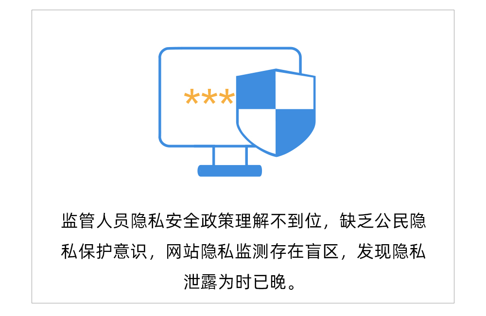 e盾网络验证_金盾网络验证_e盾网络验证是什么
