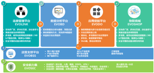 https：//www.360_https：//www.360_https：//www.360