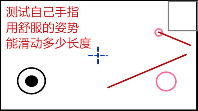 吃鸡灵灵敏度_万能吃鸡灵敏度_游戏手机吃鸡灵敏度怎么调