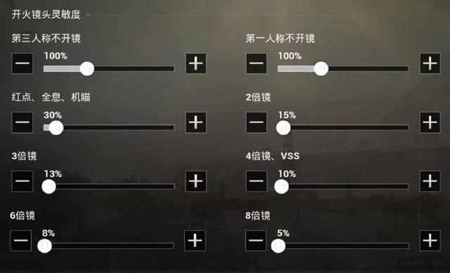 吃鸡灵灵敏度_万能吃鸡灵敏度_游戏手机吃鸡灵敏度怎么调