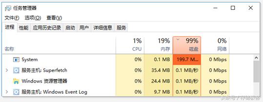 硬盘占用率过高_硬盘占用率100%_硬盘占用率经常到100